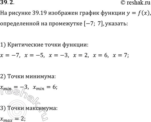 Изображение 39.2. На рисунке 39.19 изображён график функции y=f(x), определённой на промежутке [-7; 7]. Укажите: 1) критические точки функции; 2) точки минимума; 3) точки...