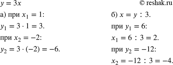 Изображение 362 Функция задана формулой у = 3х.а) Найдите значения функции у1 и у2, соответствующие значениям аргумента х1 = 1 и х2 = -2.б) Найдите значения аргумента х1 и х2,...