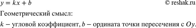 Изображение 397. Какой геометрический смысл имеют числа k и b для линейной функции у = kx +...