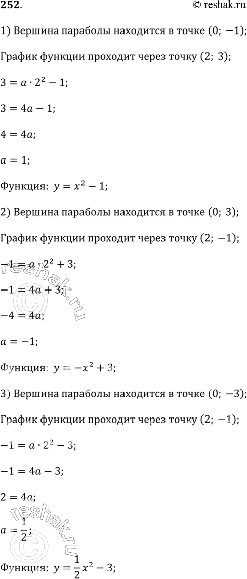 Изображение 252. Ищем способ решенияЗадайте формулой каждую функцию, график которой изображён на рисунке...