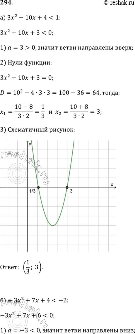 Изображение Решите неравенство (294—298).294.а) Зх^2 - 10х + 4 < 1;   в) -5х^2 + 4х + 11 > 10;б) -Зх^2 + 7х + 4 < -2;   г) 6х^2 + 7х - 2 >...