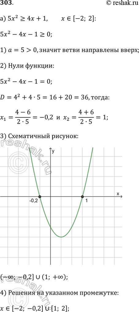 Изображение 303.а) Найдите решения неравенства бх^2 ? 4х + 1, принадлежащие промежутку [-2; 2].б) Найдите решения неравенства 5х - 1 > 4х^2, принадлежащие промежутку [1/3;...