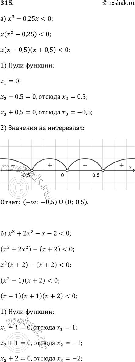 Изображение 315. Найдите множество решений неравенства, разложив его левую часть на множители:а) х^3 - 0,25х < 0;б) х^3 + 2х^2 - х - 2 < 0;в) х^3 - х^2 - 9х + 9 ? 0;г) (1 -...