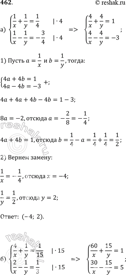 Изображение а) 1/x + 1/y = 1/4 и 1/x - 1/y = -3/4;б) 4/x + 1/y = 1/15 и 2/x - 1/y = 1/3;в) 8/(x + y) + 4/(x - y) = 3 и 2/(x + y) - 4/(x - y) = 2;г) 6/(x + y) + 1/(x - y) = 1 и...