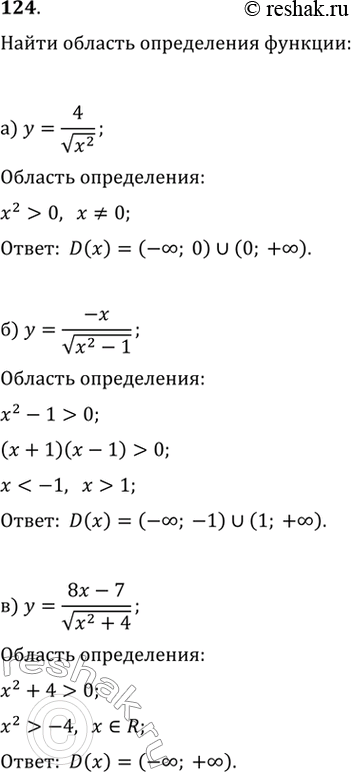 Изображение 124. а) y= 4/v(x^2 )   б) y=(-x)/v(x^2-1)   в) y=(8x-7)/v(x^2+4)    г) y=(x^2-4x)/v(x^2-1)   д) y=9x/v(x^2+3)   е) y=(-12)/v(x^2-14x+4)   ж)...