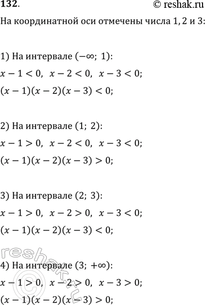 Изображение 132. На координатной оси отмечены числа 1, 2 и 3. Определите знаки каждого двучлена х - 1, х - 2, х - 3 и знак выражения (х- 1)(х — 2)(х- 3) на интервалах...