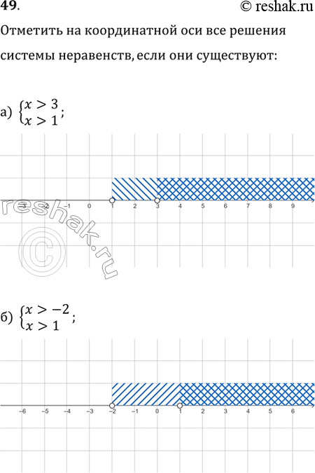 Изображение Отметьте на координатной оси все решения системы неравенств, если они существуют (49—51):49. а) x>3, x>1б) x>-2, x>1в) x>0, x>4г) x>-3,...